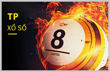 Xổ Số & Lô Đề iWin NetViet